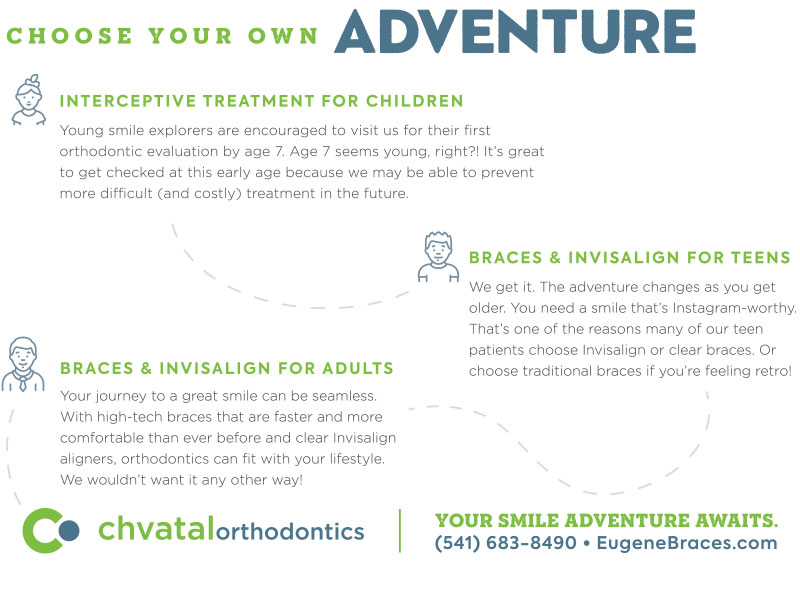 Chvatal Orthodontics promotional graphic offering interceptive treatment for children, braces for teens and adults with contact information.